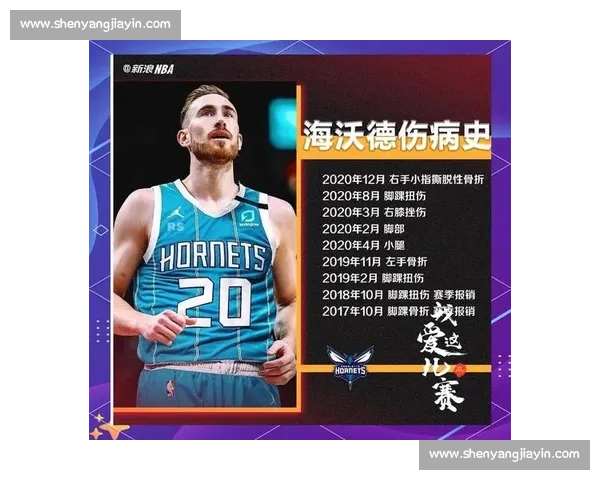 伤病困扰下运动员职业发展与心理调适研究探索
