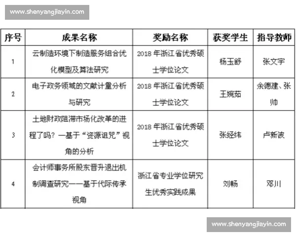 体育教育机制创新与学生全面发展协同推进研究与实践