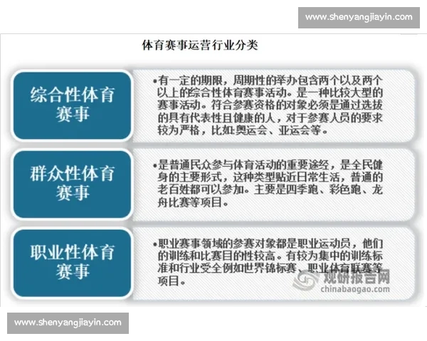 打造全方位体育赛事服务体验助力赛事运营与观众互动升级