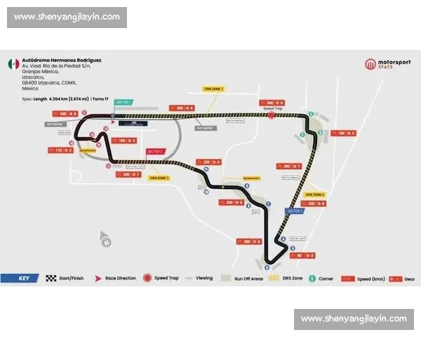 F1赛季风云再起冠军争夺战白热化赛道争锋